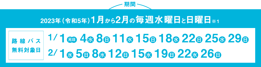 無料対象日の紹介