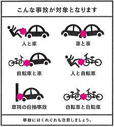 こんな事故が対象となります